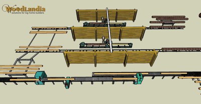 RM-2 layout idea with rail cart system pic-10